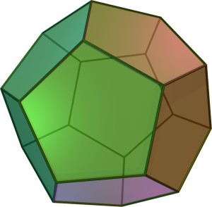 One of the five Platonic solids, the dodecahedron is formed from 12 pentagons.
